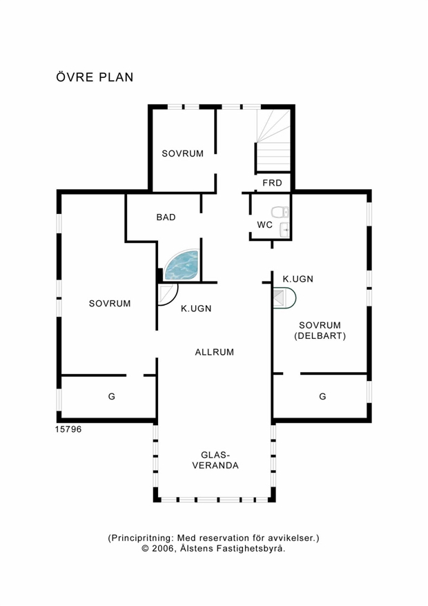 vre plan